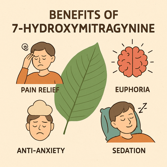 Online 7-hydroxymitragynine Tablets - 7 Star 7-hydroxymitragynine