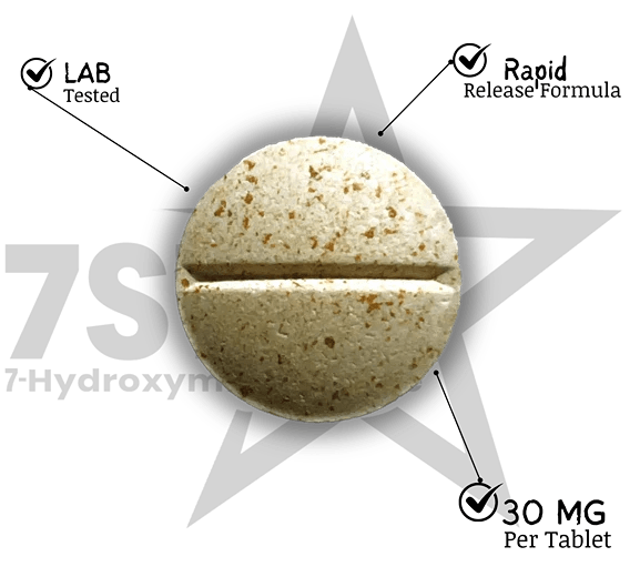 What is 7-Hydroxymitragynine ? Which Brand is Producing - 7 Star 7-hydroxymitragynine