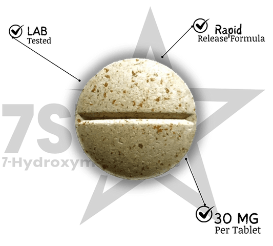 What is 7-Hydroxymitragynine ? Which Brand is Producing - 7 Star 7-hydroxymitragynine