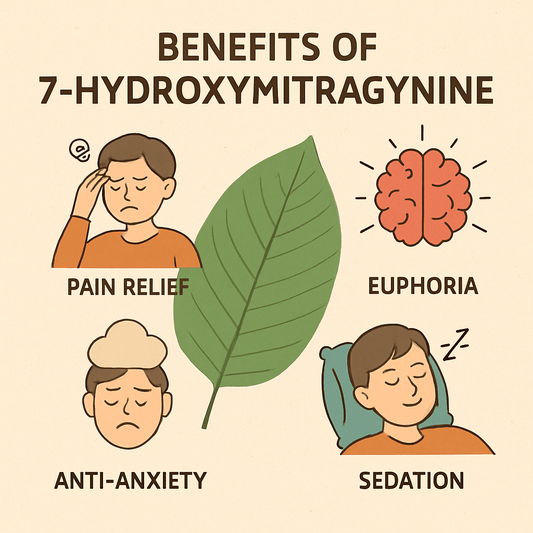 Online 7-hydroxymitragynine Tablets - 7 Star 7-hydroxymitragynine
